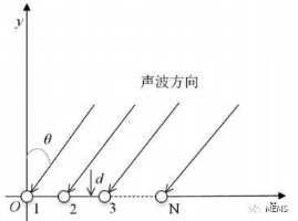 ϹNG28(й)Ʒ޹˾