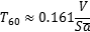 ϹNG28(й)Ʒ޹˾