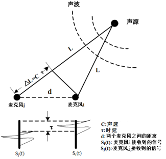 ϹNG28(й)Ʒ޹˾