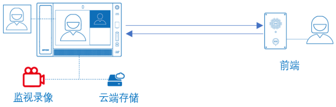 ϹNG28(й)Ʒ޹˾