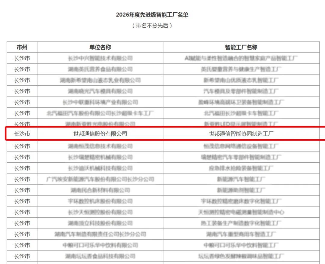 南宫NG·28(中国)相信品牌力量有限公司